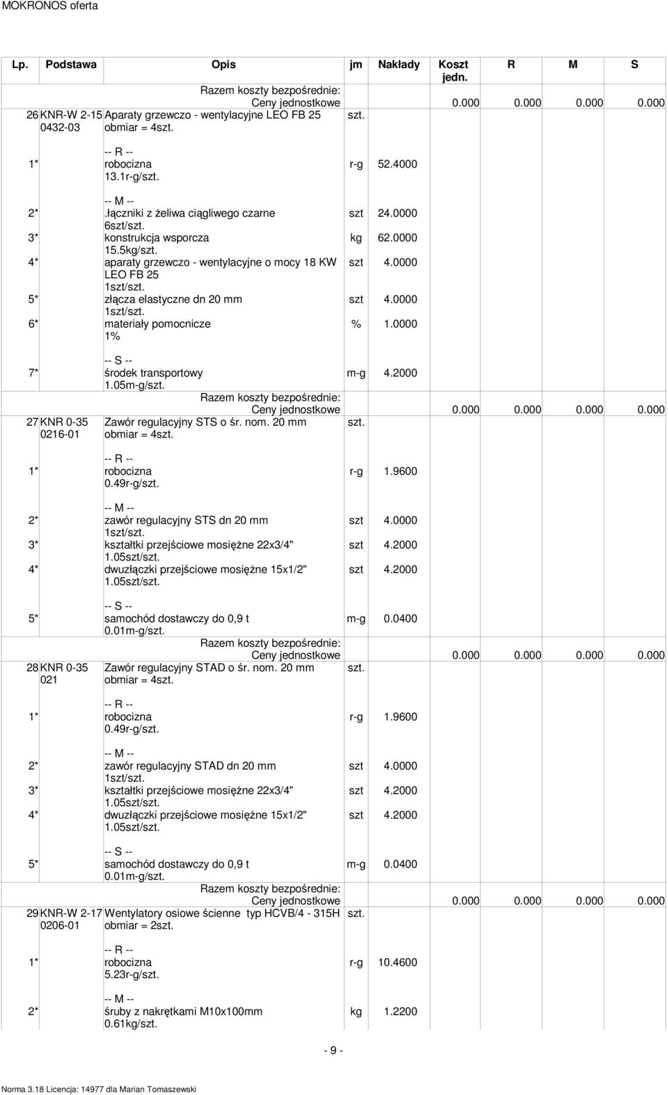 0000 1% 7* środek transportowy -g 4.2000 1.05-g/ 27 KNR 0-35 0216-01 Zawór regulacyjny STS o śr. no. 20 obiar = 4 1* robocizna r-g 1.9600 0.49r-g/ 2* zawór regulacyjny STS dn 20 szt 4.