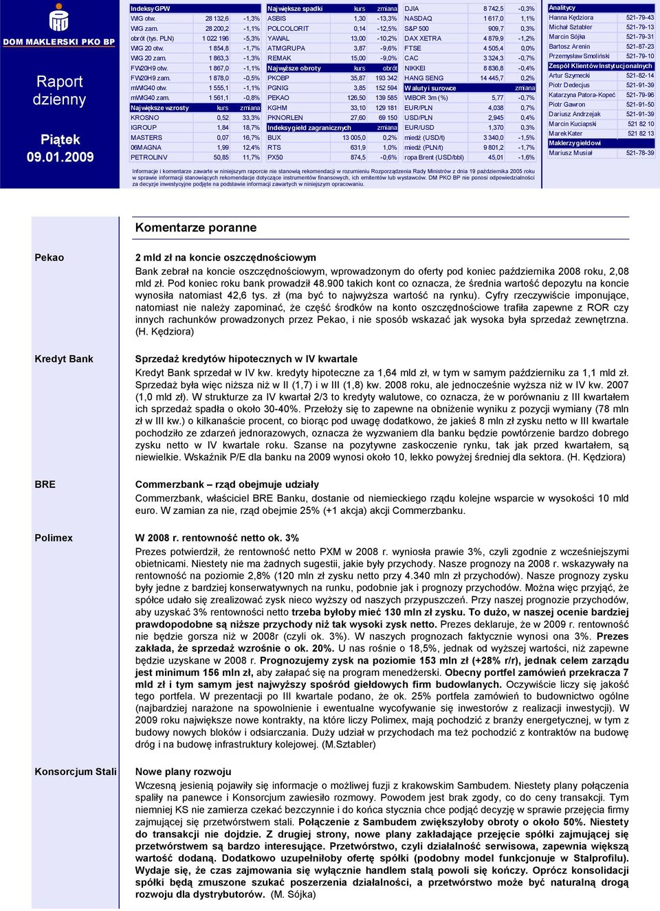 1 854,8-1,7% ATMGRUPA 3,87-9,6% FTSE 4 505,4 0,0% WIG 20 zam. 1 863,3-1,3% REMAK 15,00-9,0% CAC 3 324,3-0,7% FW20H9 otw. 1 867,0-1,1% Najwyższe obroty kurs obrót NIKKEI 8 836,8-0,4% FW20H9 zam.