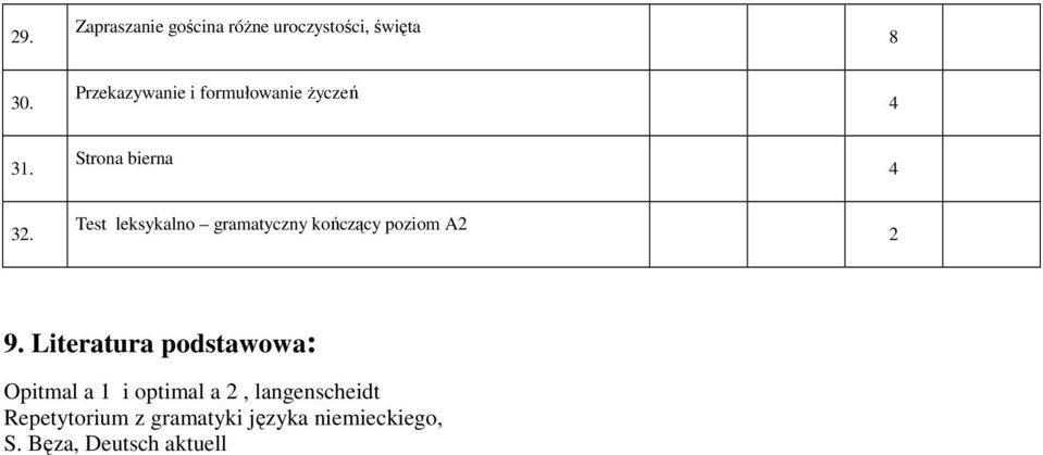 Test leksykalno gramatyczny kończący poziom A 9.