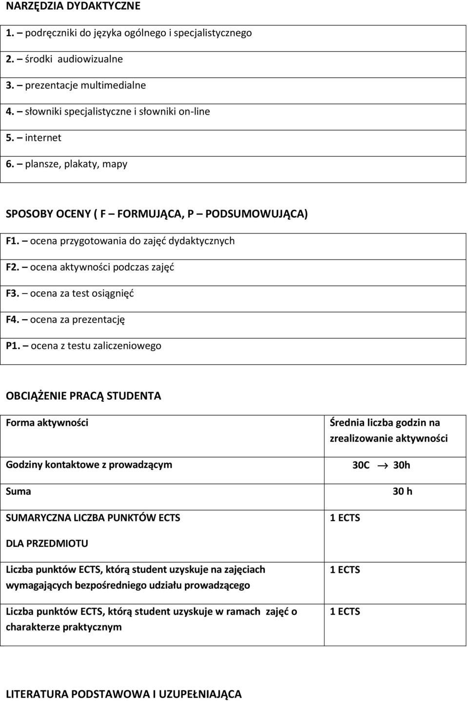 ocena z testu zaliczeniowego OBCIĄŻENIE PRACĄ STUDENTA Forma aktywności Godziny kontaktowe z prowadzącym Suma SUMARYCZNA LICZBA PUNKTÓW ECTS Średnia liczba godzin na zrealizowanie aktywności 30C 30h