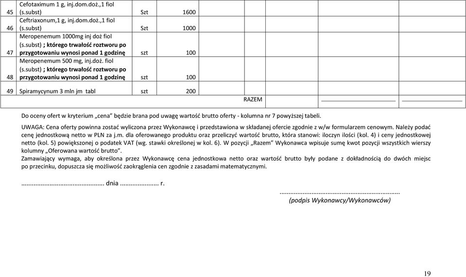 subst) ; którego trwałość roztworu po przygotowaniu wynosi ponad 1 godzinę szt 100 49 Spiramycynum 3 mln jm tabl szt 200 RAZEM Do oceny ofert w kryterium cena będzie brana pod uwagę wartość brutto