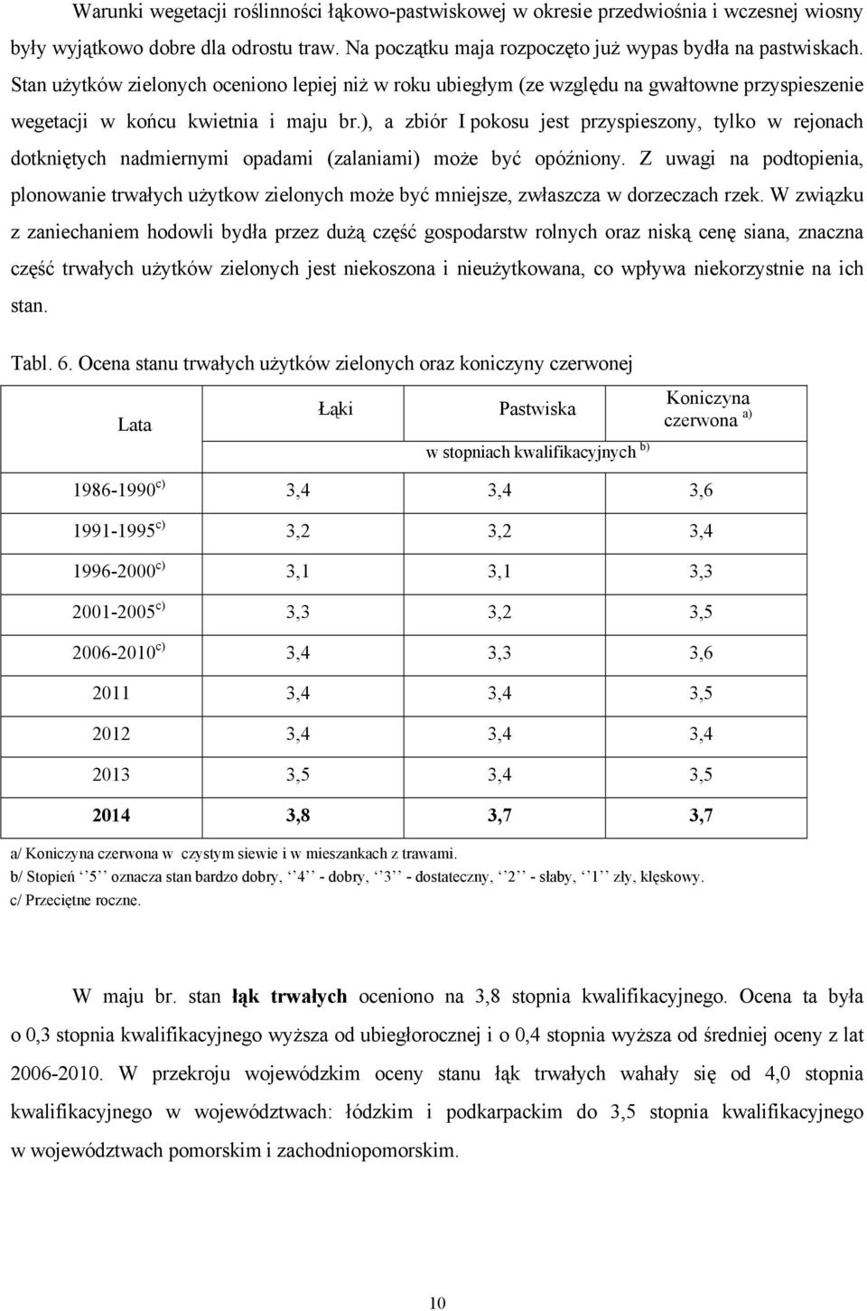 ), a zbiór I pokosu jest przyspieszony, tylko w rejonach dotkniętych nadmiernymi opadami (zalaniami) może być opóźniony.