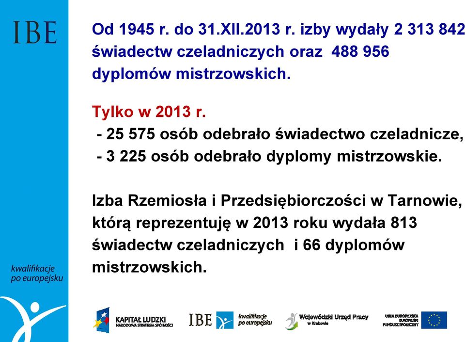 Tylko w 2013 r.