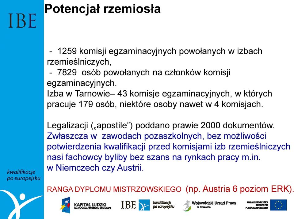 Legalizacji ( apostile ) poddano prawie 2000 dokumentów.