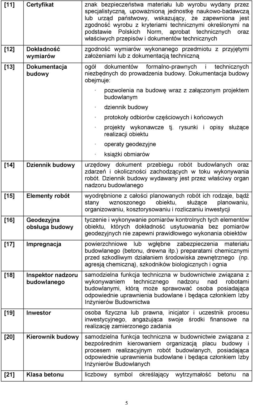 wymiarów wykonanego przedmiotu z przyjętymi założeniami lub z dokumentacją techniczną ogół dokumentów formalno-prawnych i technicznych niezbędnych do prowadzenia budowy.