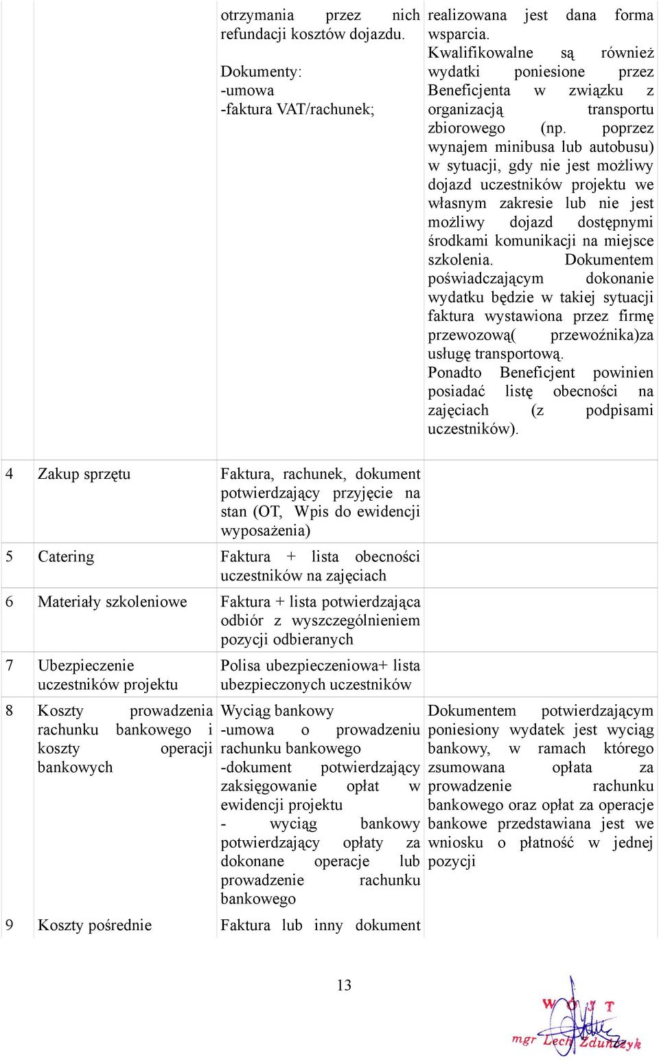 uczestników na zajęciach 6 Materiały szkoleniowe Faktura + lista potwierdzająca odbiór z wyszczególnieniem pozycji odbieranych 7 Ubezpieczenie uczestników projektu 8 Koszty prowadzenia rachunku