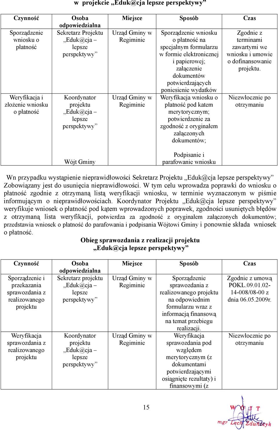 dokumentów potwierdzających poniesienie wydatków Weryfikacja wniosku o płatność pod katem merytorycznym; potwierdzenie za zgodność z oryginałem załączonych dokumentów; Podpisanie i parafowanie