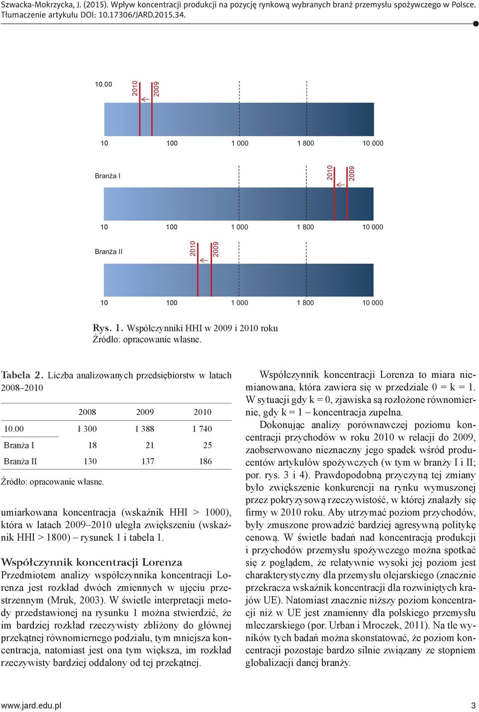 Współczynnik koncentracji Lorenza Przedmiotem analizy współczynnika koncentracji Lorenza jest rozkład dwóch zmiennych w ujęciu przestrzennym (Mruk, 2003).