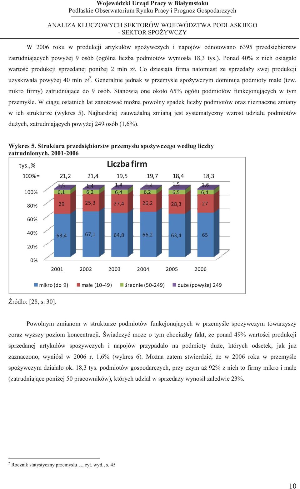 Generalnie jednak w przemyle spoywczym dominuj podmioty mae (tzw. mikro firmy) zatrudniajce do 9 osób. Stanowi one okoo 65% ogóu podmiotów funkcjonujcych w tym przemyle.