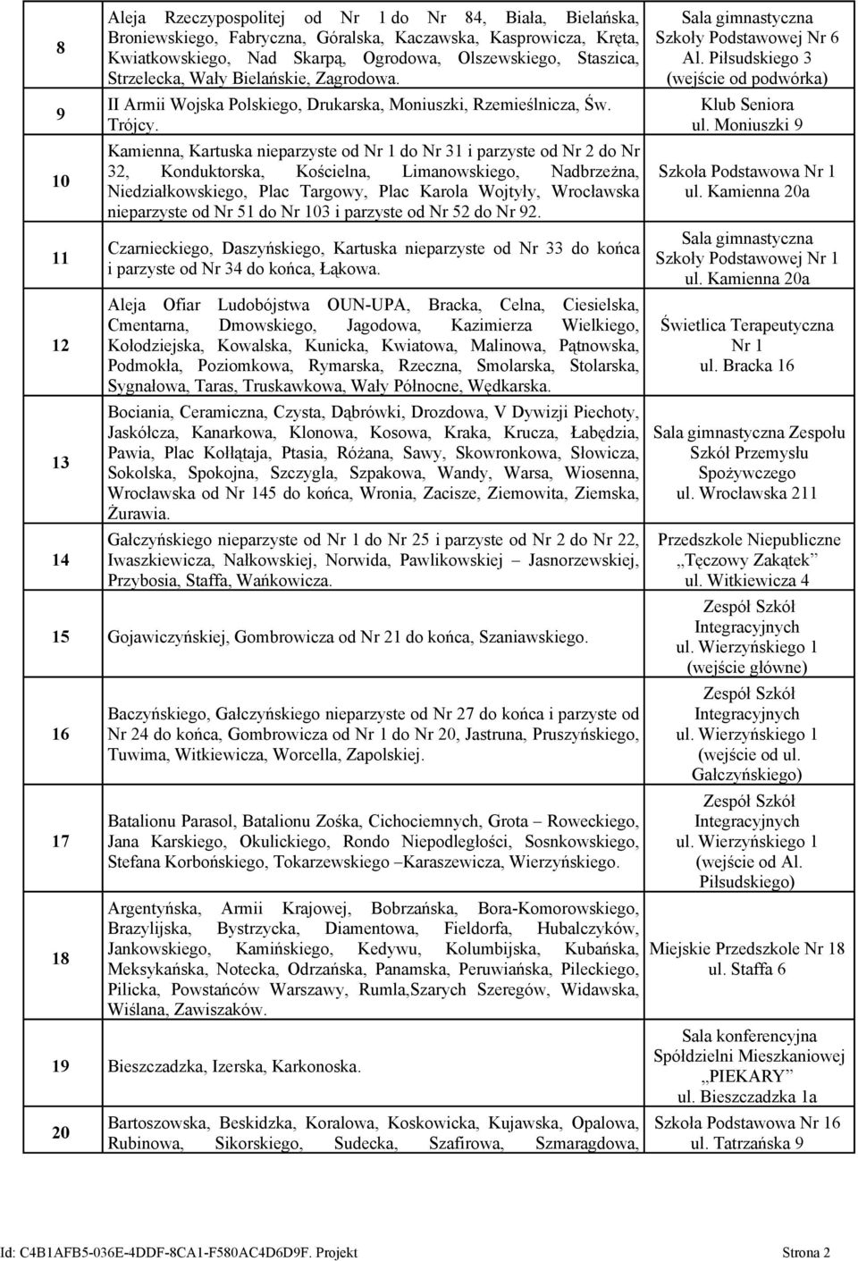 Kamienna, Kartuska nieparzyste od Nr 1 do Nr 31 i parzyste od Nr 2 do Nr 32, Konduktorska, Kościelna, Limanowskiego, Nadbrzeżna, Niedziałkowskiego, Plac Targowy, Plac Karola Wojtyły, Wrocławska