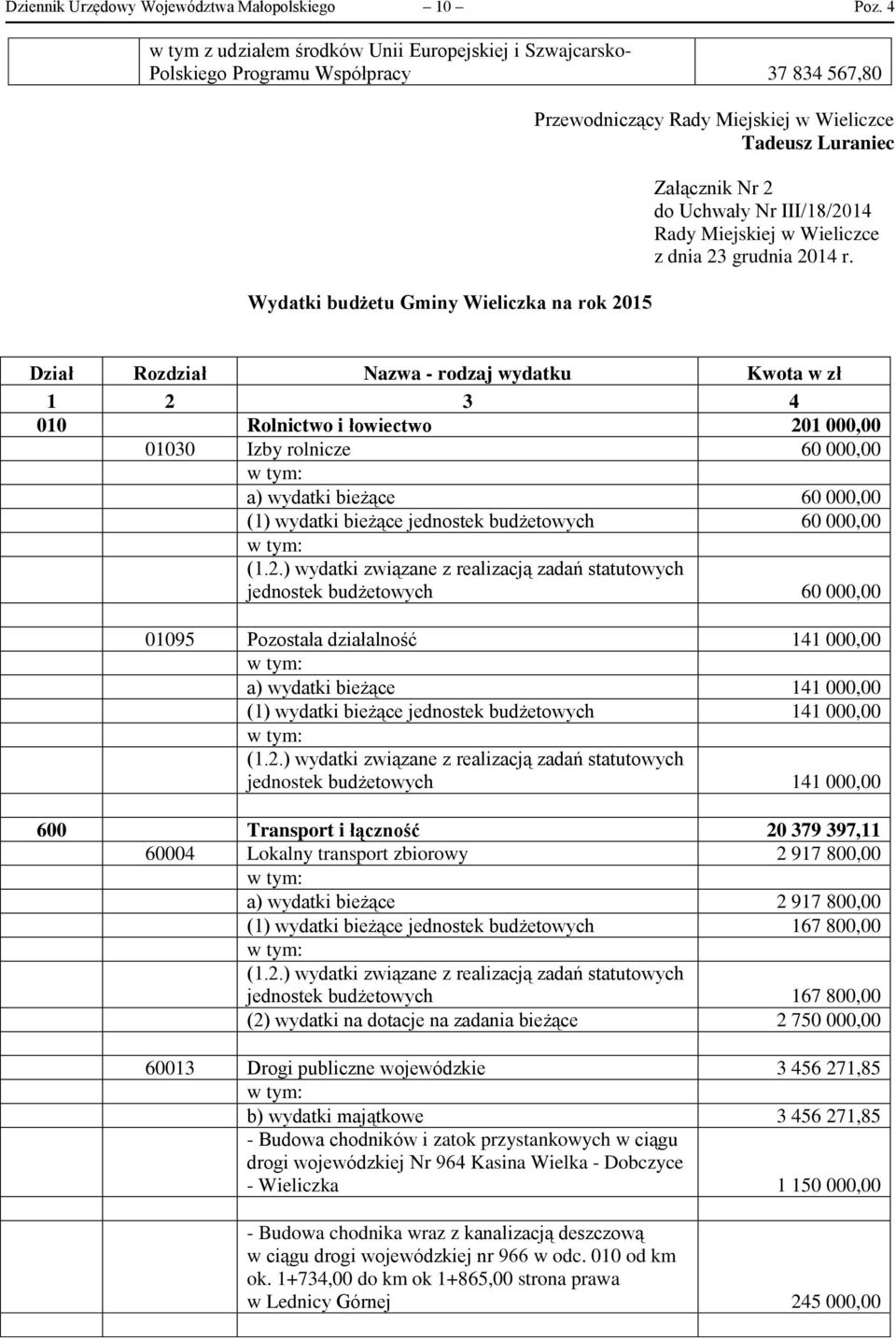 Luraniec Załącznik Nr 2 do Uchwały Nr III/18/2014 Rady Miejskiej w Wieliczce z dnia 23 grudnia 2014 r.