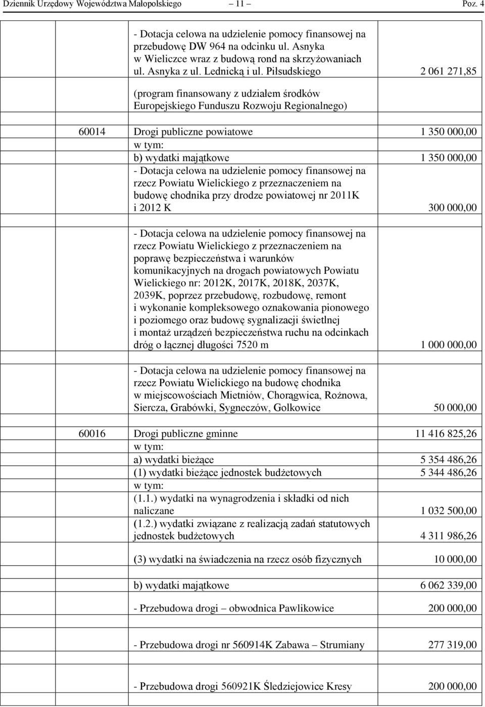 Piłsudskiego 2 061 271,85 (program finansowany z udziałem środków Europejskiego Funduszu Rozwoju Regionalnego) 60014 Drogi publiczne powiatowe 1 350 000,00 b) wydatki majątkowe 1 350 000,00 - Dotacja