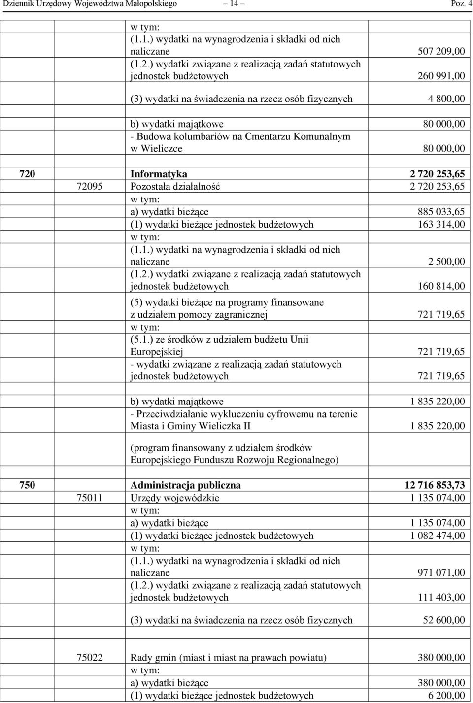 1.) wydatki na wynagrodzenia i składki od nich naliczane 507 209,00 jednostek budżetowych 260 991,00 (3) wydatki na świadczenia na rzecz osób fizycznych 4 800,00 b) wydatki majątkowe 80 000,00 -