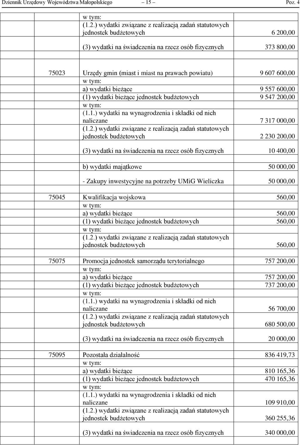 wydatki bieżące jednostek budżetowych 9 547 200,00 (1.