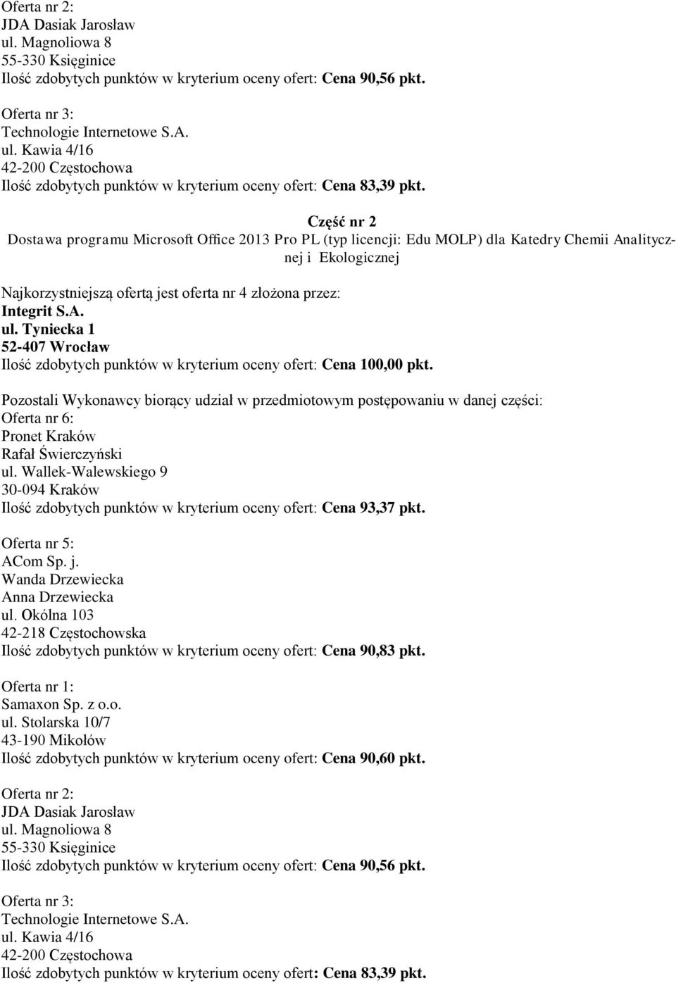 punktów w kryterium oceny ofert: Cena 93,37 pkt. Ilość zdobytych punktów w kryterium oceny ofert: Cena 90,83 pkt.