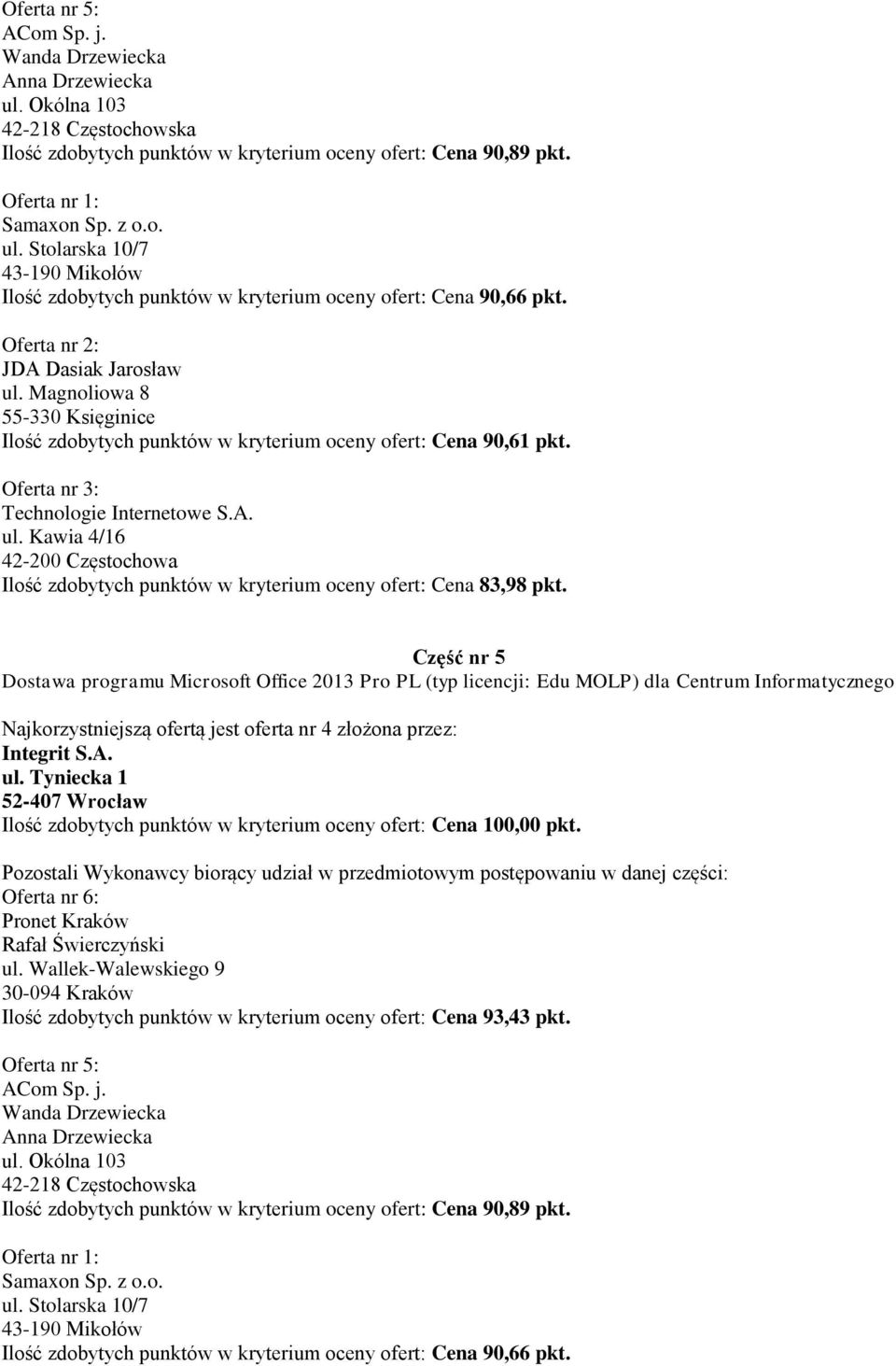 Część nr 5 Dostawa programu Microsoft Office 2013 Pro PL (typ licencji: Edu MOLP) dla Centrum Informatycznego Ilość zdobytych punktów w