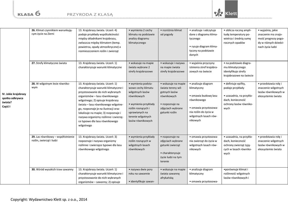 diagramu klimatycznego rysuje diagram klimatyczny na podstawie danych oblicza roczną amplitudę temperatury powietrza i średnią sumę rocznych opadów wyjaśnia, jakie znaczenie ma znajomość prognozy