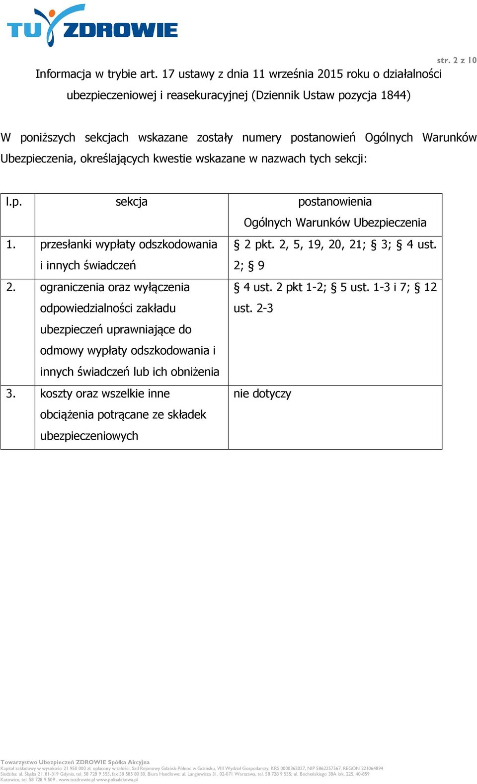 przesłanki wypłaty odszkodowania i innych świadczeń 2 pkt. 2, 5, 19, 20, 21; 3; 4 ust. 2; 9 2. ograniczenia oraz wyłączenia odpowiedzialności zakładu 4 ust. 2 pkt 1-2; 5 ust.