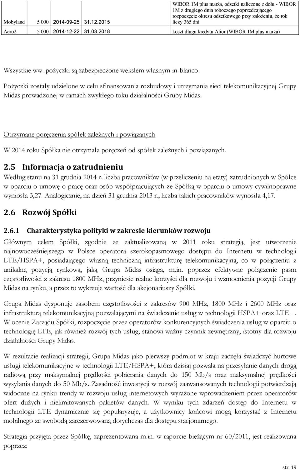 03.2018 koszt długu kredytu Alior (WIBOR 1M plus marża) Wszystkie ww. pożyczki są zabezpieczone wekslem własnym in-blanco.