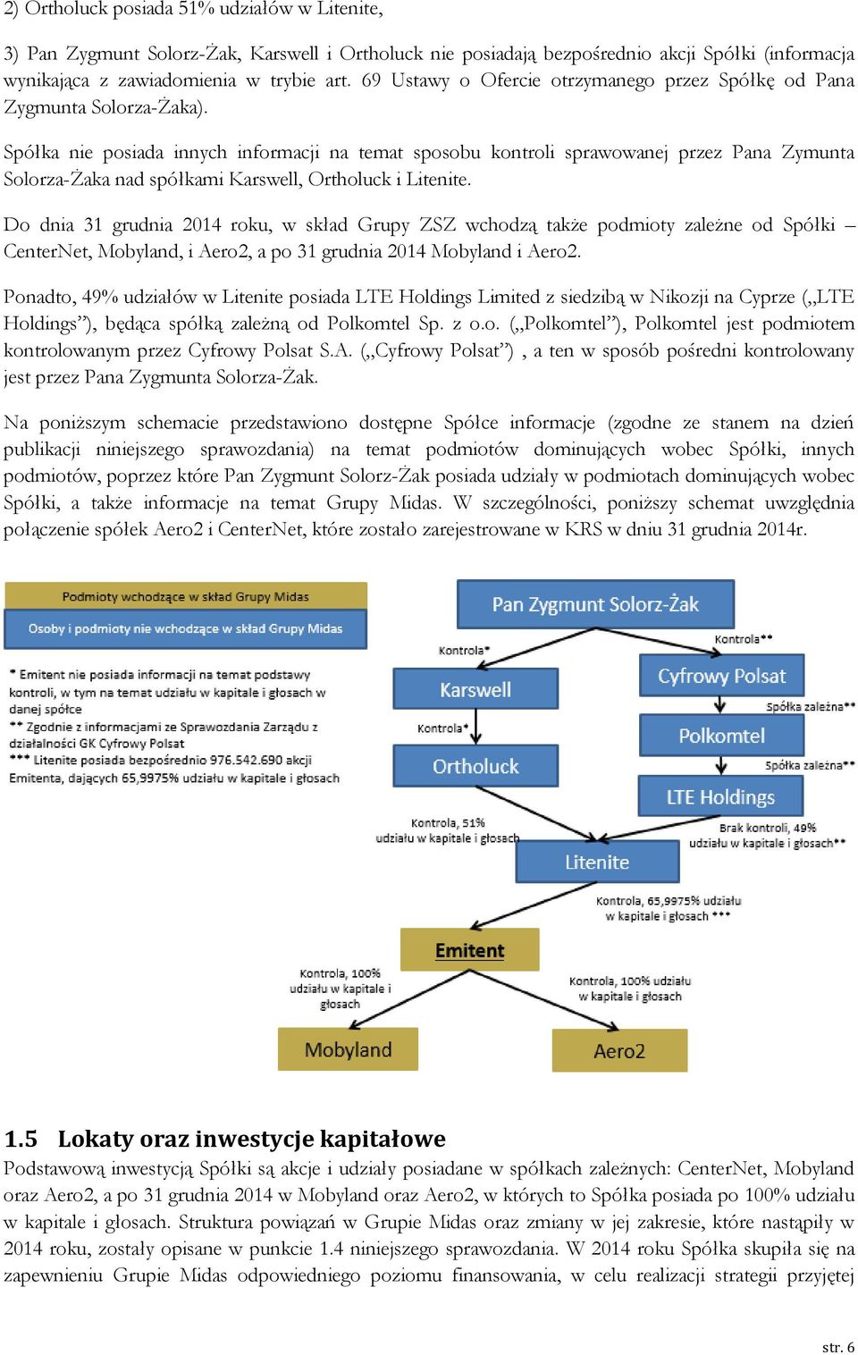 Spółka nie posiada innych informacji na temat sposobu kontroli sprawowanej przez Pana Zymunta Solorza-Żaka nad spółkami Karswell, Ortholuck i Litenite.