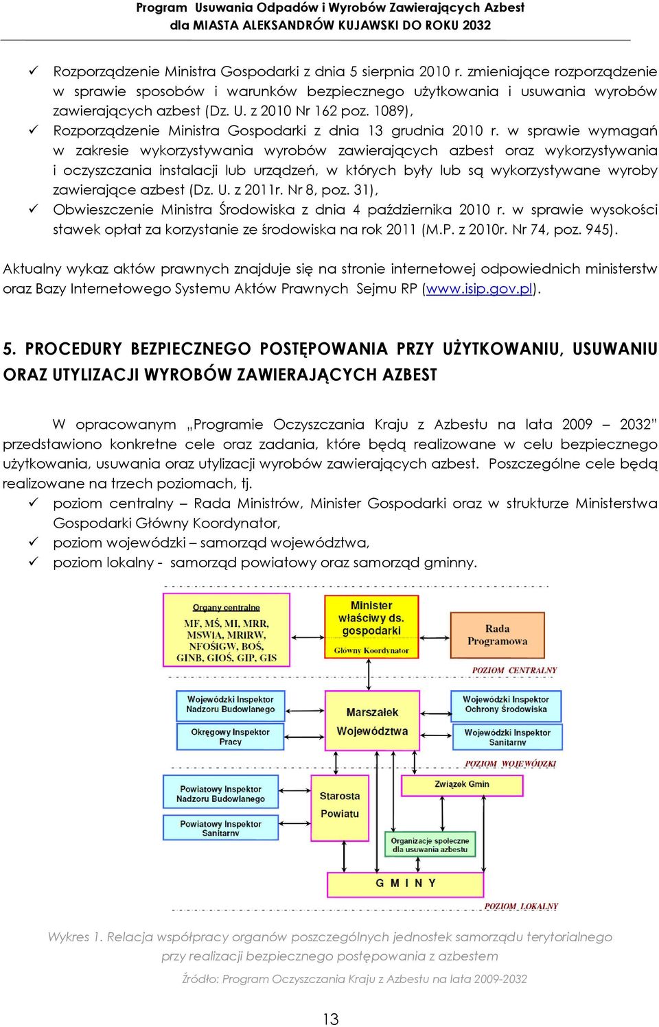 w sprawie wymagań w zakresie wykorzystywania wyrobów zawierających azbest oraz wykorzystywania i oczyszczania instalacji lub urządzeń, w których były lub są wykorzystywane wyroby zawierające azbest