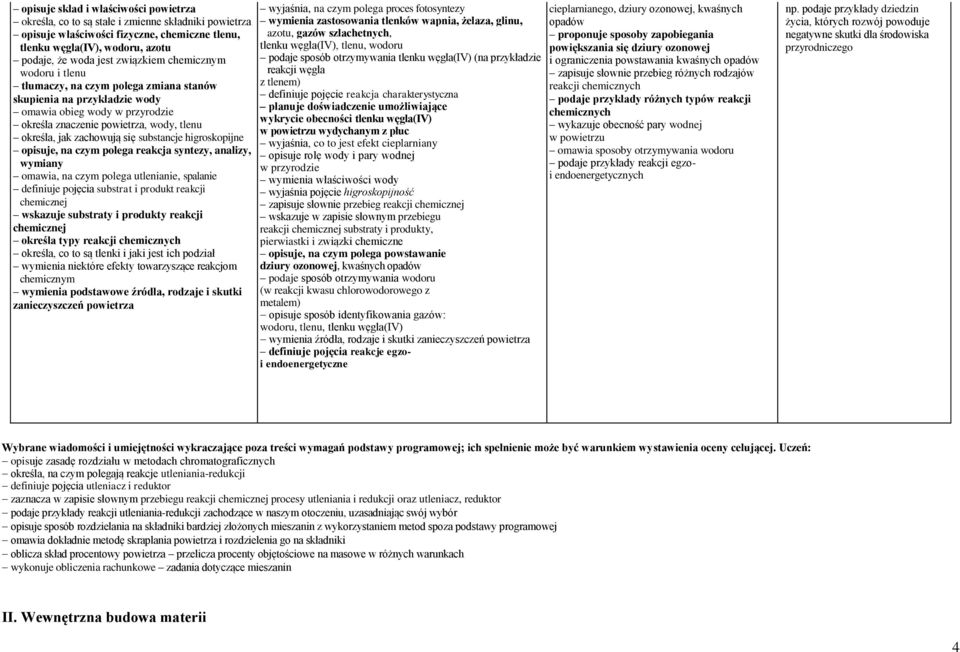 się substancje higroskopijne opisuje, na czym polega reakcja syntezy, analizy, wymiany omawia, na czym polega utlenianie, spalanie definiuje pojęcia substrat i produkt reakcji wskazuje substraty i