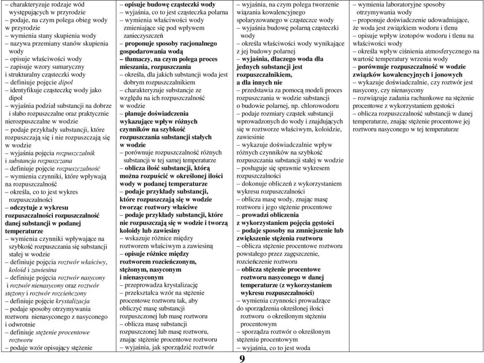 nierozpuszczalne w wodzie podaje przykłady substancji, które rozpuszczają się i nie rozpuszczają się w wodzie wyjaśnia pojęcia rozpuszczalnik i substancja rozpuszczana definiuje pojęcie