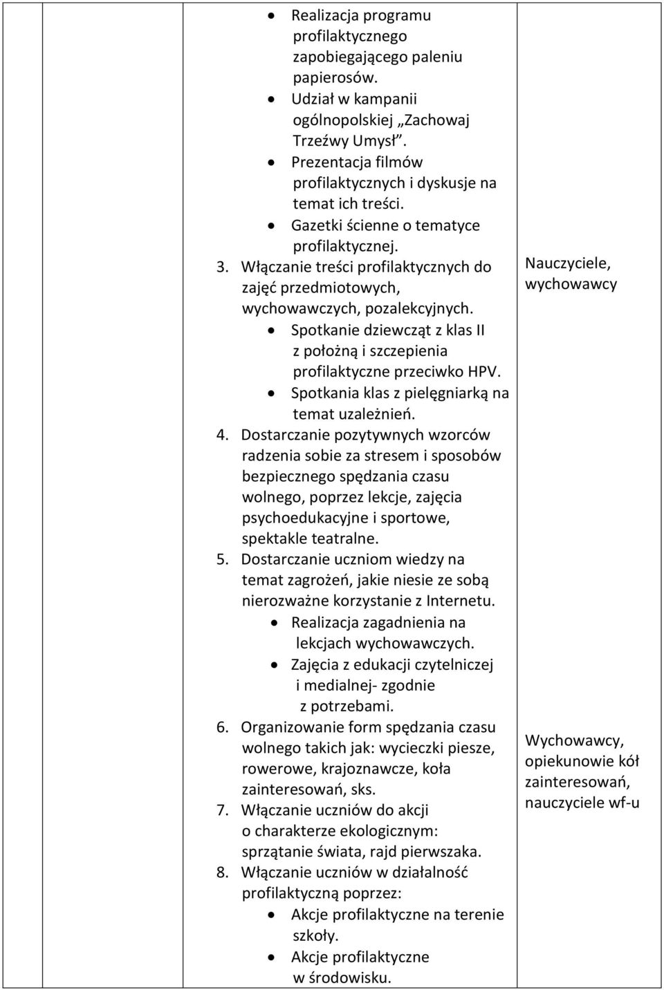 Spotkanie dziewcząt z klas II z położną i szczepienia profilaktyczne przeciwko HPV. Spotkania klas z pielęgniarką na temat uzależnień. 4.