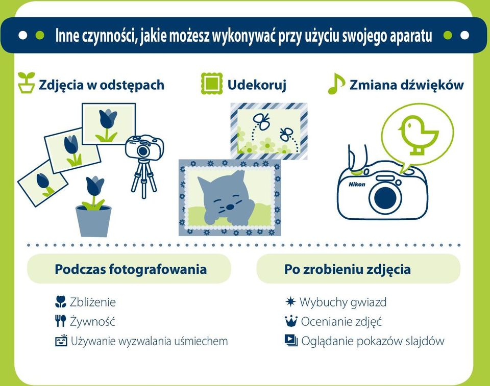 fotografowania H Zbliżenie X Żywność Y Używanie wyzwalania uśmiechem