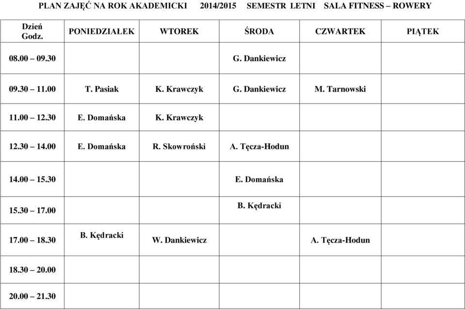 Dankiewicz. Tarnowski 11.00 12.30 E. Domańska. rawczyk 12.30 14.00 E. Domańska R. Skowroński A.