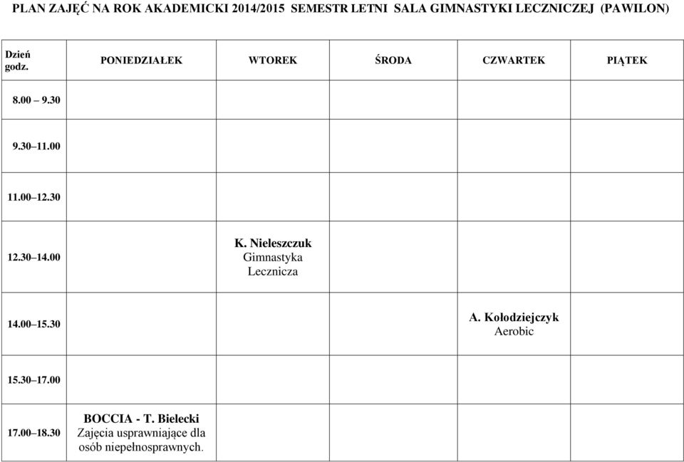 30 14.00. Nieleszczuk Gimnastyka Lecznicza 14.00 15.30 A. ołodziejczyk 15.30 17.