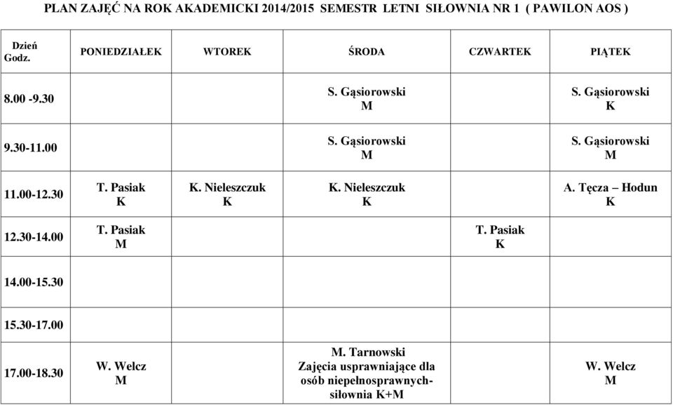 Gąsiorowski S. Gąsiorowski 11.00-12.30 T. Pasiak. Nieleszczuk. Nieleszczuk A. Tęcza Hodun 12.30-14.