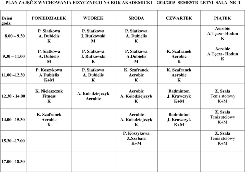 Dubielis + A. Dubielis. Szafranek. Szafranek 12.30-14.00. Nieleszczuk Fitness A. ołodziejczyk A. ołodziejczyk Badminton J. rawczyk + Z.