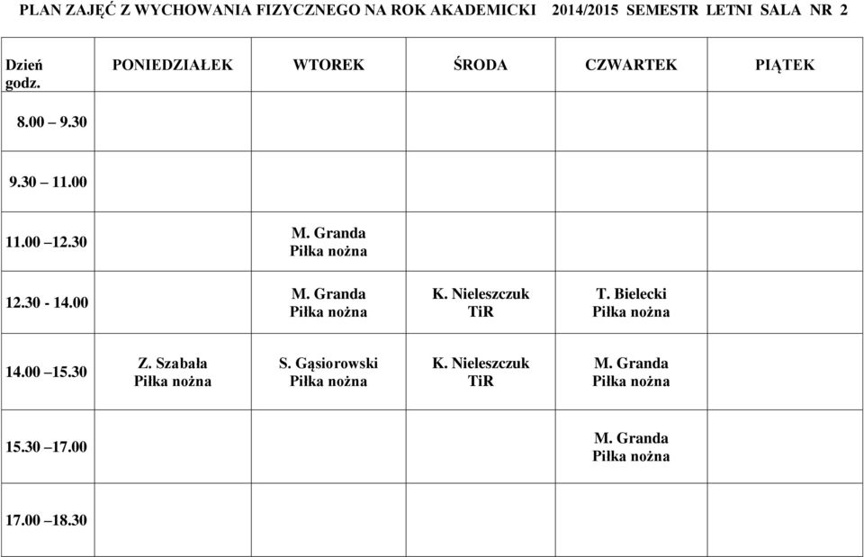 30. Granda 12.30-14.00. Granda. Nieleszczuk TiR T. Bielecki 14.00 15.30 Z.