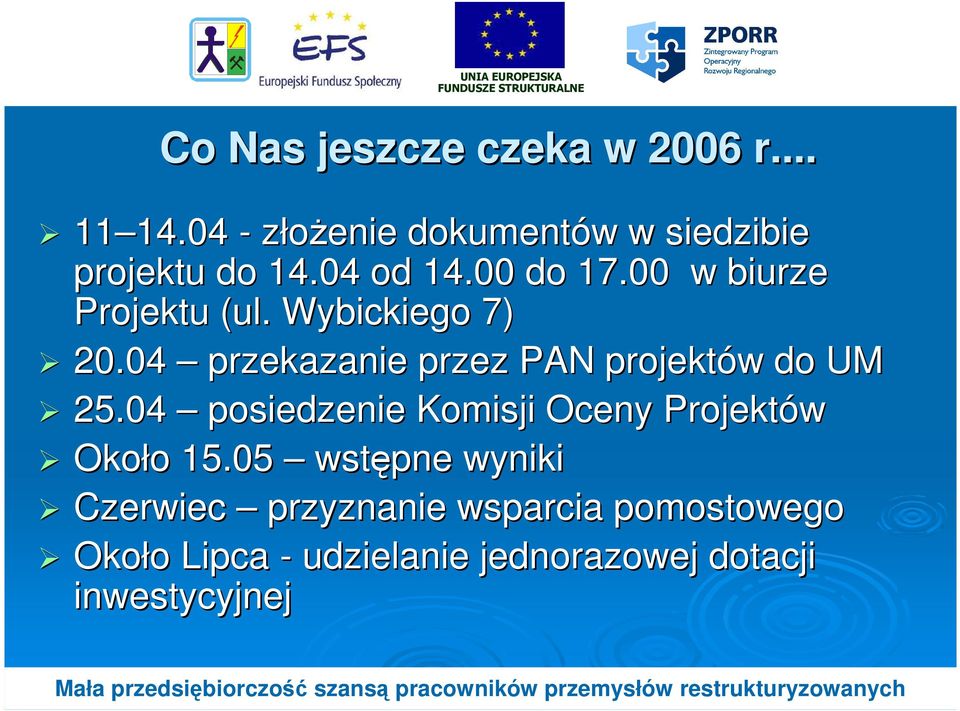 00 w biurze Projektu (ul. Wybickiego 7) 20.04 przekazanie przez PAN projektów do UM 25.