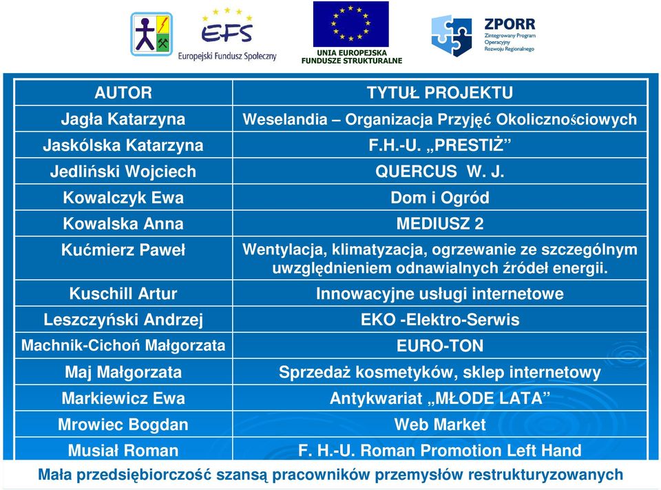 H.-U. PRESTIś QUERCUS W. J. Dom i Ogród MEDIUSZ 2 Wentylacja, klimatyzacja, ogrzewanie ze szczególnym uwzględnieniem odnawialnych źródeł energii.