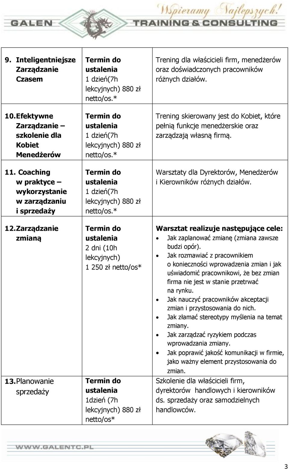 Trening skierowany jest do Kobiet, które pełnią funkcje menedżerskie oraz zarządzają własną firmą. Warsztaty dla Dyrektorów, Menedżerów i Kierowników różnych działów.