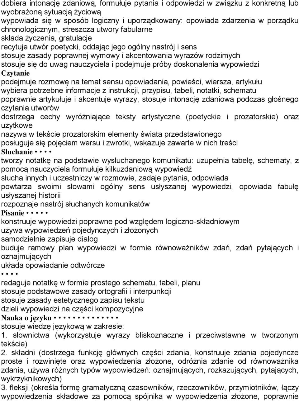 stosuje się do uwag nauczyciela i podejmuje próby doskonalenia wypowiedzi podejmuje rozmowę na temat sensu opowiadania, powieści, wiersza, artykułu wybiera potrzebne informacje z instrukcji,