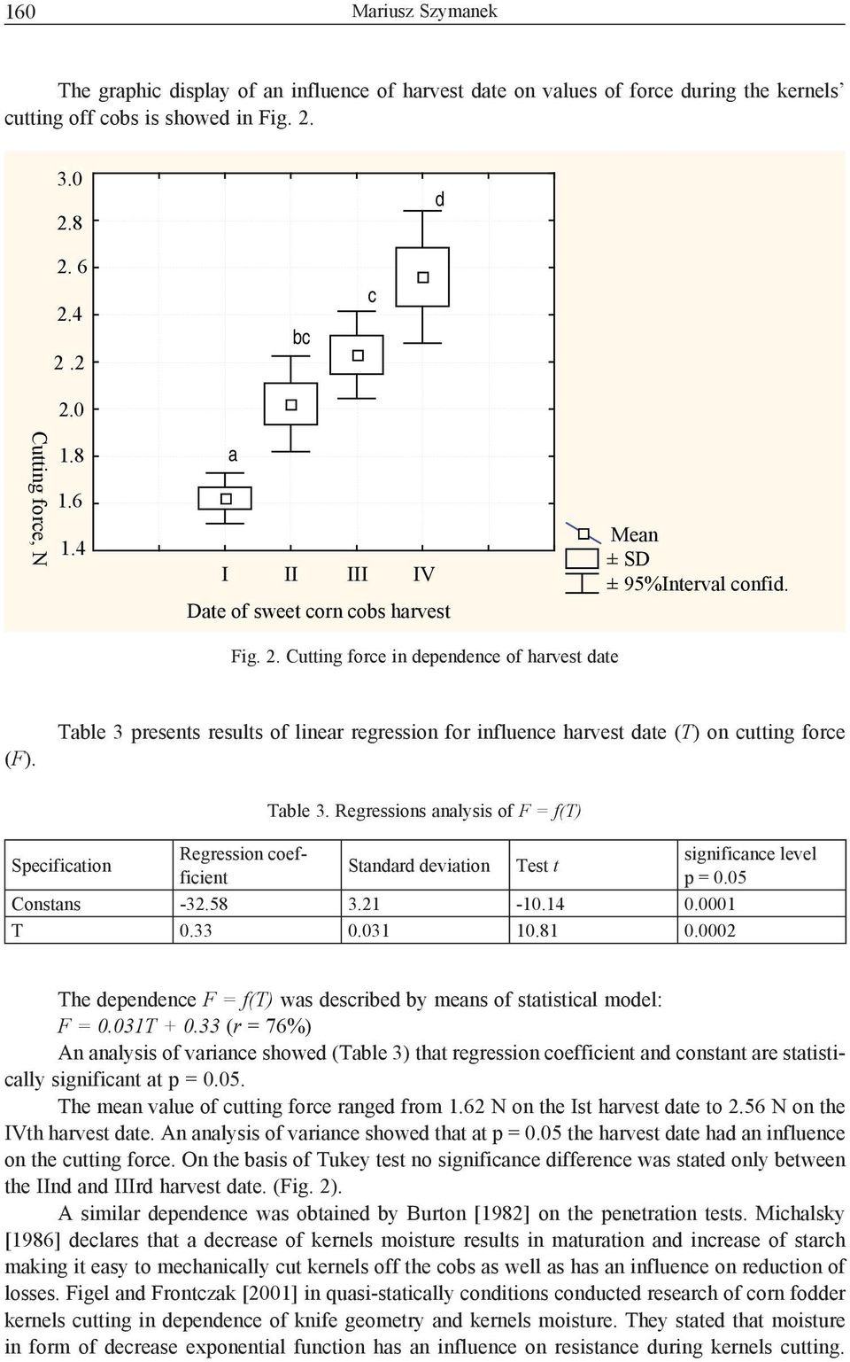 Table 3 presents results of linear regression for influence harvest date (T) on cutting force Specification Regression coefficient Table 3.