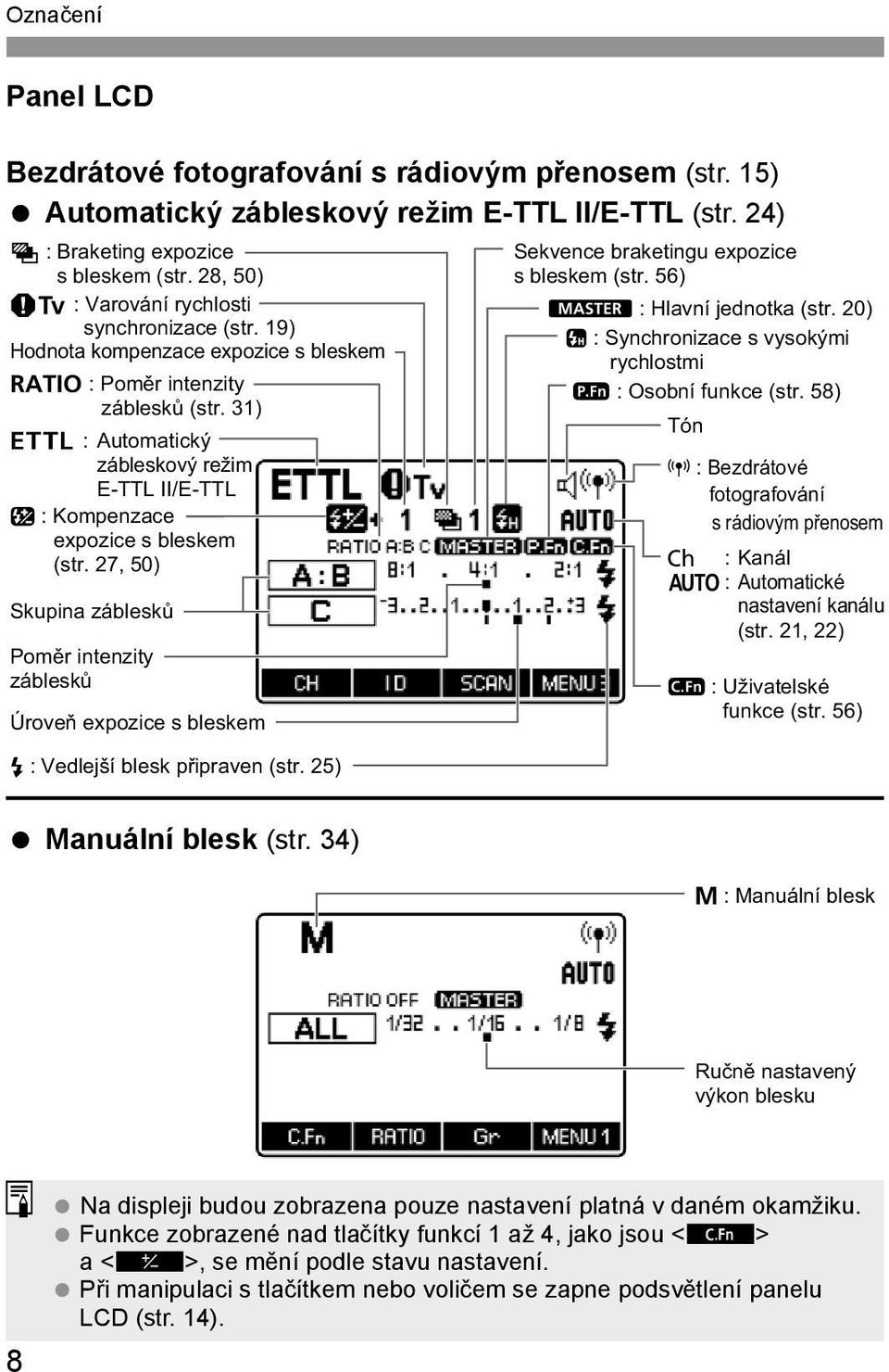 31) a : Automatický zábleskový režim E-TTL II/E-TTL f : Kompenzace expozice s bleskem (str.