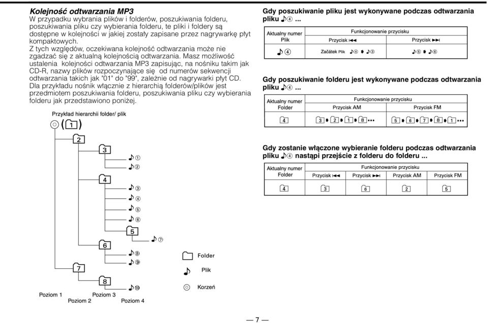 Masz możliwość ustalenia kolejności odtwarzania MP3 zapisując, na nośniku takim jak CD-R, nazwy plików rozpoczynające się od numerów sekwencji odtwarzania takich jak "01" do "99", zależnie od