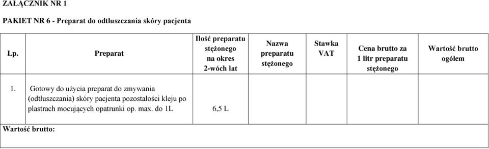 brutto ogółem 1.