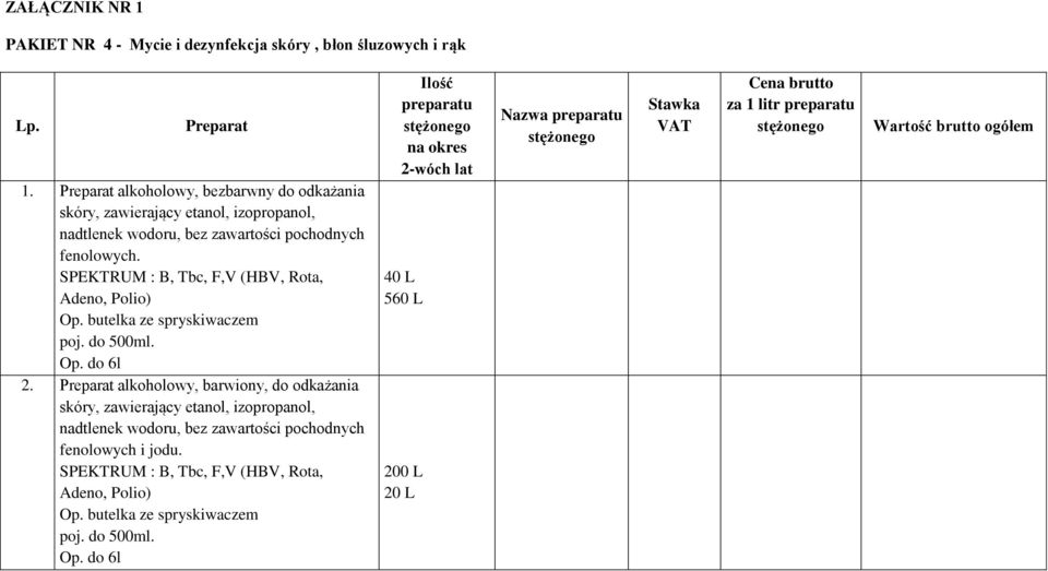 SPEKTRUM : B, Tbc, F,V (HBV, Rota, Adeno, Polio) Op. butelka ze spryskiwaczem poj. do 500ml. Op. do 6l 2.