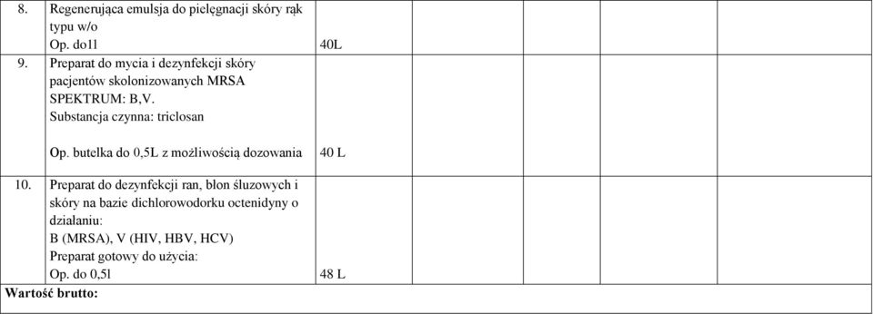 Substancja czynna: triclosan Op. butelka do 0,5L z możliwością dozowania 10.