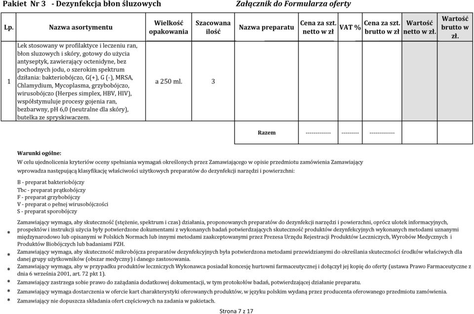 bakteriobójczo, G(+), G (-), MRSA, Chlamydium, Mycoplasma, grzybobójczo, wirusobójczo (Herpes simplex, HBV, HIV), współstymuluje procesy gojenia ran, bezbarwny, ph 6,0 (neutralne dla skóry), butelka