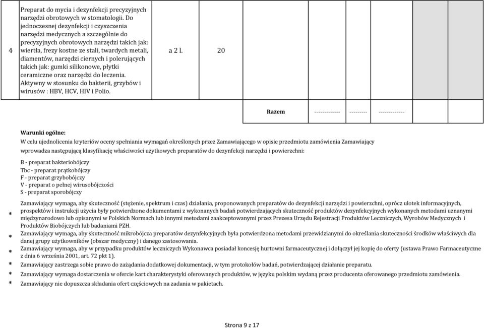 ciernych i polerujących takich jak: gumki silikonowe, płytki ceramiczne oraz narzędzi do leczenia. Aktywny w stosunku do bakterii, grzybów i wirusów : HBV, HCV, HIV i Polio. a 2 l.