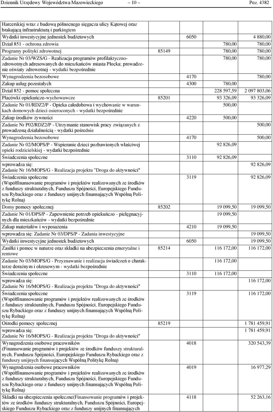 780,00 Programy polityki zdrowotnej 85149 780,00 780,00 Zadanie Nr 03/WZS/G - Realizacja programów profilaktycznozdrowotnych 780,00 780,00 adresowanych do mieszkańców miasta Płocka; prowadze- nie