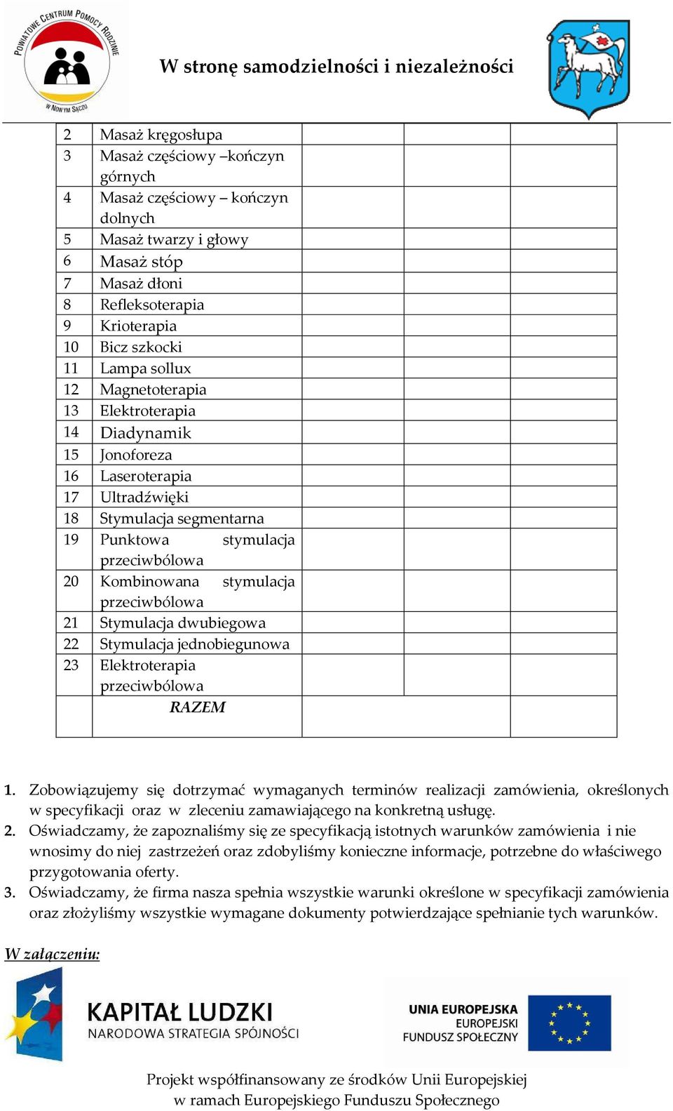 przeciwbólowa 21 Stymulacja dwubiegowa 22 Stymulacja jednobiegunowa 23 Elektroterapia przeciwbólowa RAZEM 1.