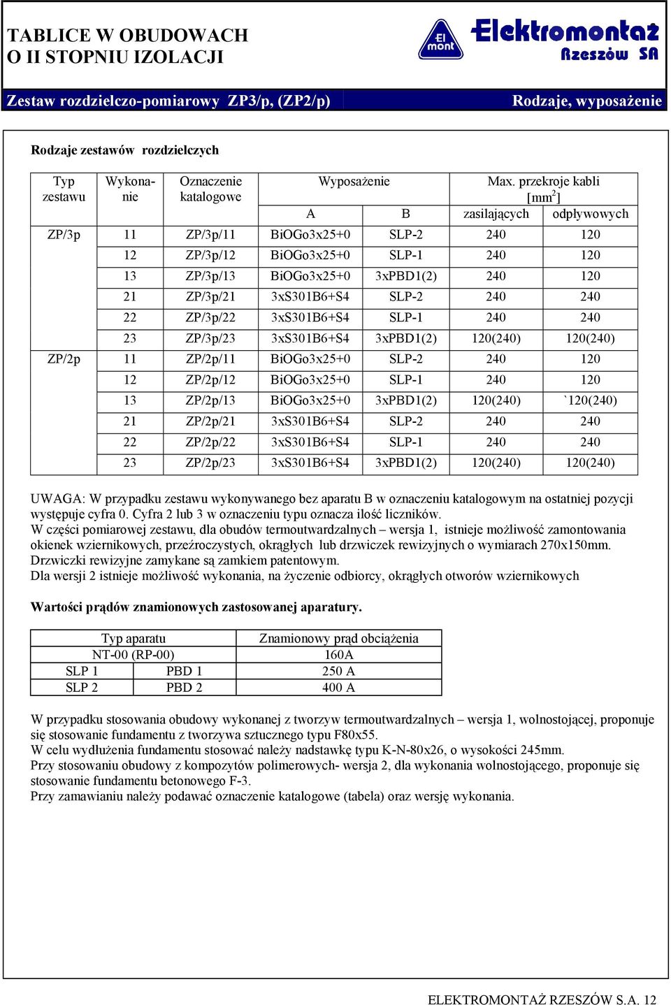 3xS301B6+S4 SLP-2 240 240 22 ZP/3p/22 3xS301B6+S4 SLP-1 240 240 23 ZP/3p/23 3xS301B6+S4 3xPBD1(2) 120(240) 120(240) ZP/2p 11 ZP/2p/11 BiOGo3x25+0 SLP-2 240 120 12 ZP/2p/12 BiOGo3x25+0 SLP-1 240 120