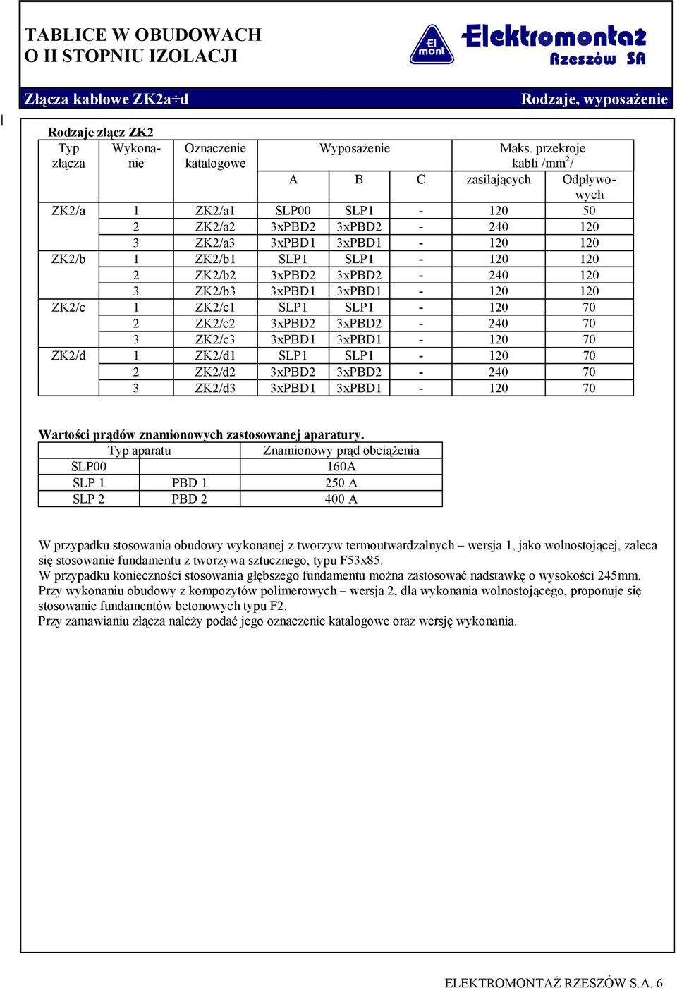 3xPBD2-240 120 3 ZK2/b3 3xPBD1 3xPBD1-120 120 ZK2/c 1 ZK2/c1 SLP1 SLP1-120 70 2 ZK2/c2 3xPBD2 3xPBD2-240 70 3 ZK2/c3 3xPBD1 3xPBD1-120 70 ZK2/d 1 ZK2/d1 SLP1 SLP1-120 70 2 ZK2/d2 3xPBD2 3xPBD2-240 70